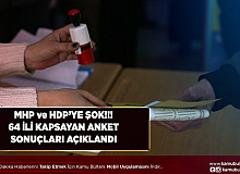 MHP ve HDP’ye Şok 64 İli Kapsayan Anket Sonuçları Açıklandı