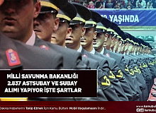 Milli Savunma Bakanlığı 2.837 Astsubay ve Subay Alımı Başvuru Kılavuzları Yayımlandı