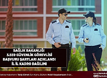 Sağlık Bakanlığı 3.559 Güvenlik Görevlisi Alımı Başvuru Şartları Belli Oldu İl İl Kadro Dağılımları