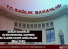 Sağlık Bakanlığı 85 Bin Personel Alımında Hangi İllerin Kadroları Belli Oldu Başvurular Ne Zaman Başlayacak