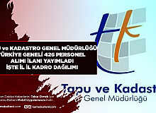 Tapu ve Kadastro Genel Müdürlüğü Türkiye Geneli 426 Kamu Personel Alım İlanı Yayımladı İl İl Kadro Listesi Belli Oldu