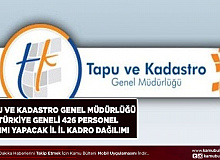 Tapu ve Kadastro Genel Müdürlüğü Türkiye Geneli 426 Kamu Personeli Alımı Yapacak