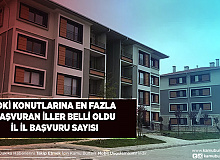 TOKİ Konutlarına En Fazla Başvuru Yapan Şehirler Açıklandı İşte İl İl Başvuru Sayısı