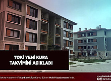 TOKİ Yeni İllerin Kura Çekim Takvimlerini Paylaştı İlçe İlçe Kura Çekilecek Konut Sayıları