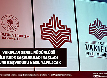 Vakıflar Genel Müdürlüğü İlk Burs Başvuruları Başladı Başvuru Nasıl Yapılır