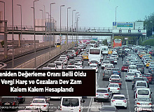 Yeniden Değerleme Oranı Belli Oldu Vergi Harç ve Cezalara Dev Zam Yolda Kalem Kalem Hesaplandı