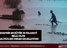 2022 Yılının En Büyük 10 İklim Felaketinde Ekonomik Maliyet Dudak Uçuklatıyor
