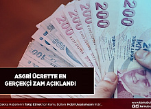 2023 Asgari Ücret İçin En Gerçekçi Rakam Açıklandı