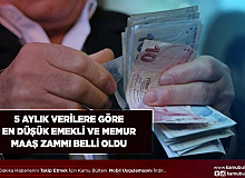 5 Aylık Rakamlara Göre Emekli ve Memur Zammı Belli Oldu Kim Ne Kadar Alacak 5 Aylık Zam Ne Kadar Oldu