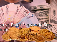 Altın ve Dolar Piyasasında Son Durum