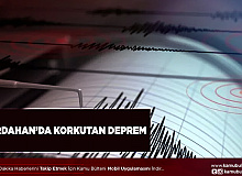 Ardahan’da Korkutan Deprem