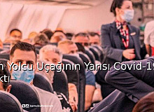 Çin Yolcu Uçağının Yarısı Covid-19 Çıktı!