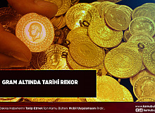 Gram Altında Tarihi Rekor Zirveyi Gördü