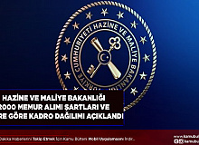 Hazine ve Maliye Bakanlığı 2000 Memur Alımı İllere Göre Kadro Dağılımı ve Başvuru Şartları Belli Oldu