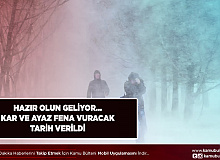 Hazır Olun Kar ve Soğuk Fena Vuracak Geliyor…