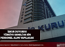 İŞKUR Açıkladı Türkiye Geneli 86 Bin Personel Alımı Yapılacak