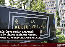 Lise, Ön Lisans ve Lisans Mezunları Kültür ve Turizm Bakanlığı 2022 KPSS Puanıyla Personel Alımı Başvuruları Başladı