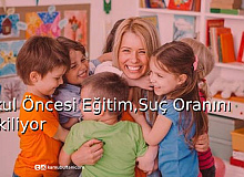 Okul Öncesi Eğitim,Suç Oranını Etkiliyor