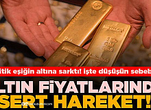Ons Altın, Kritik Eşiğin Altına Sarktı