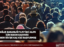 Sağlık Bakanlığı 11.317 Personel Alımı İçin Rekor Başvuru Yapıldı Bakın Kaç Başvuru Var