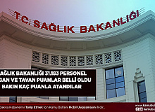 Sağlık Bakanlığı 31.183 Personel Alımı Taban ve Tavan Puanlar Belli Oldu Lise Ön Lisans ve Lisans Mezunları Bakın Kaç Puanla Yerleşti