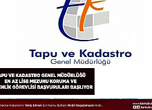 Tapu ve Kadastro Genel Müdürlüğü En Az Lise Mezunu 59 Koruma ve Güvenlik Görevlisi Alımı Yapıyor