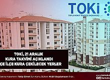 TOKİ 21 Aralık 2022 Konut Kura Çekim Takvimini Paylaştı İlçe İlçe Konut Kurası Çekilecek Yerler