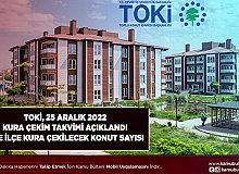TOKİ, 25 Aralık 2022 Kura Çekim Takvimini Paylaştı İlçe İlçe Kura Çekilecek Konut Sayısı