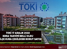 TOKİ Yarın İçin Kura Takvimi Açıklandı İlçe İlçe Kura Çekilecek Konut Sayısı
