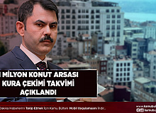 1 Milyon Konut Arsası Kura Takvimi Açıklandı