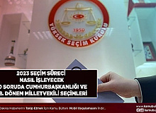2023 Seçim Süreci Nasıl İşleyecek İşte 10 Soruda Cumhurbaşkanı ve 28. Dönem Milletvekili Seçim Genel Seçimi