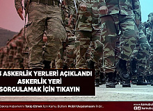 2023 Şubat Celbi Askerlik Yerleri Açıklandı Askerlik Yeri Sorgulama Ekranı