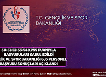 50-51-52-53-54 KPSS Puanıyla Başvurusu Kabul Edildi Gençlik ve Spor Bakanlığı 685 Personel Başvuru Sonuçları Açıklandı Taban Puanlar Belli Oldu