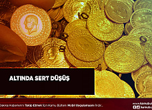 Altın Fiyatlarında Düşüş Başladı 1150 Lira Seviyelerine Yaklaştı