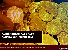 Altın Piyasası Alev Alev Altında Yeni Rekor