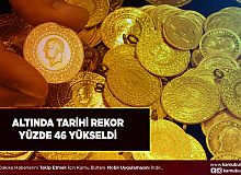 Altında Tarihi Rekor Yüzde 46 Yükseliş Gösterdi