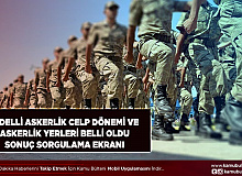 Bedelli Askerlik Yerleri Belli Oldu Bedelli Askerlik Sorgulama Ekranı