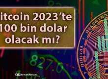 Bitcoin Boğa Sezonunu Açmaya Hazırlanıyor!