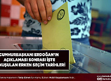 Cumhurbaşkanı Erdoğan’ın Açıklamaları Sonrası İşte Konuşulan Seçim Tarihleri