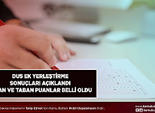 DUS Ek Yerleştirme Sonuçları Açıklandı Taban ve Tavan Puanlar Belli Oldu