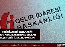 Gelir İdaresi Başkanlığı 2000 Memur Alımı Başvuruları Başlıyor İl İl Kadro Dağılımı Belli Oldu