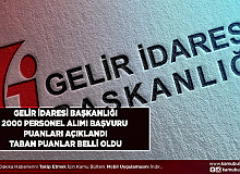 Gelir İdaresi Başkanlığı 2000 Personel Alımı Başvuru Puanları Açıklandı Taban Puanlar Belli Oldu