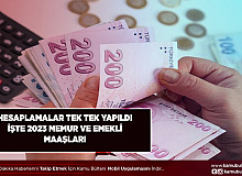 Hesaplamalar Yapıldı İşte 2023 Memur ve Emekli Maaşları Ne Kadar Olacak