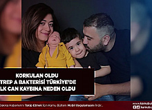 Korkulan Oldu Strep A Bakterisinden Türkiye’de İlk Ölüm Gerçekleşti Acının Adı ‘Aras’
