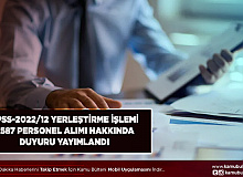 KPSS-2022/12 Çevre Şehircilik ve İklim Değişikliği Bakanlığı 1587 Personel Alımı Hakkında Duyuru Geldi