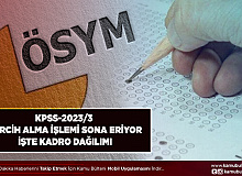 KPSS-2023/3 Tercih Alma İşlemi Sona Eriyor İşte Alım Yapılacak Kadrolar