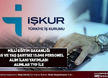 Milli Eğitim Bakanlığı KPSS ve Yaş Şartı Olmadan 13.846 Personel Alım İlanı Yayımladı Alımlar İŞKUR TYP İle