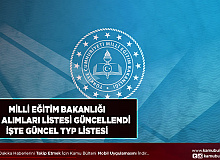 Milli Eğitim Bakanlığı tarafından İŞKUR Toplum Yararına Program (TYP) kapsamında yapılacak personel alımı sona eriyor