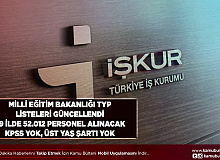 Milli Eğitim Bakanlığı TYP İlanları Güncellendi KPSS Şartı Olmadan 69 İlde 52.012 Personel Alımı Yapılacak