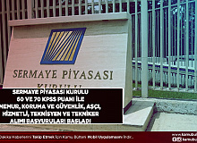 Sermaye Piyasası Kurulu (SPK) 60 ve 70 KPSS Puanıyla Koruma ve Güvenlik Memur Şoför Tekniker Teknisyen Aşı ve Hizmetli Alımı Yapıyor